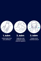 Tıraş Jeli Nivea 200 ml Hassas