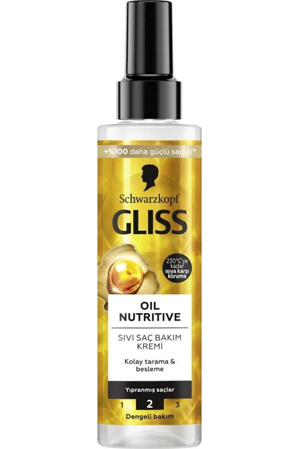 Gliss Sıvı Saç Kremi 200 ml Oil Nutritive