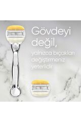 Gillette Venüs Makine + 1 Başlık Coconut Olay