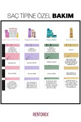 Saç Kremi Restorex 250 ml Keratin & Argan