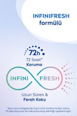 Deodorant Kadın Nivea 150 ml Fresh Sensation