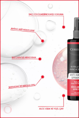 .Ceremony 250 ml Saç Toniği  Dökülme Karşıtı