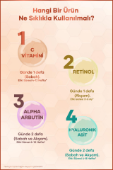 Ceremony 30 ml Serum C Vitamini Aydınlatıcı