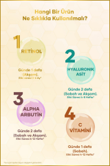 Ceremony 30 ml Serum Retinol Onarıcı