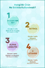 Ceremony 30 ml Serum Hyaluronik Asit Nemlendirici