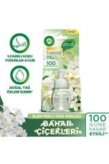 Air Wick Elektrikli Oda Kokusu Bahar Çiçekleri